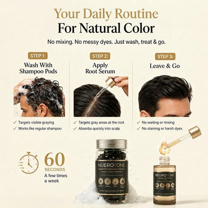 NeuroTone Gray Hair Treatment